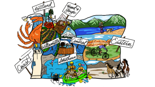 An illustrated map of Oregon showing the geography and activities for each region.