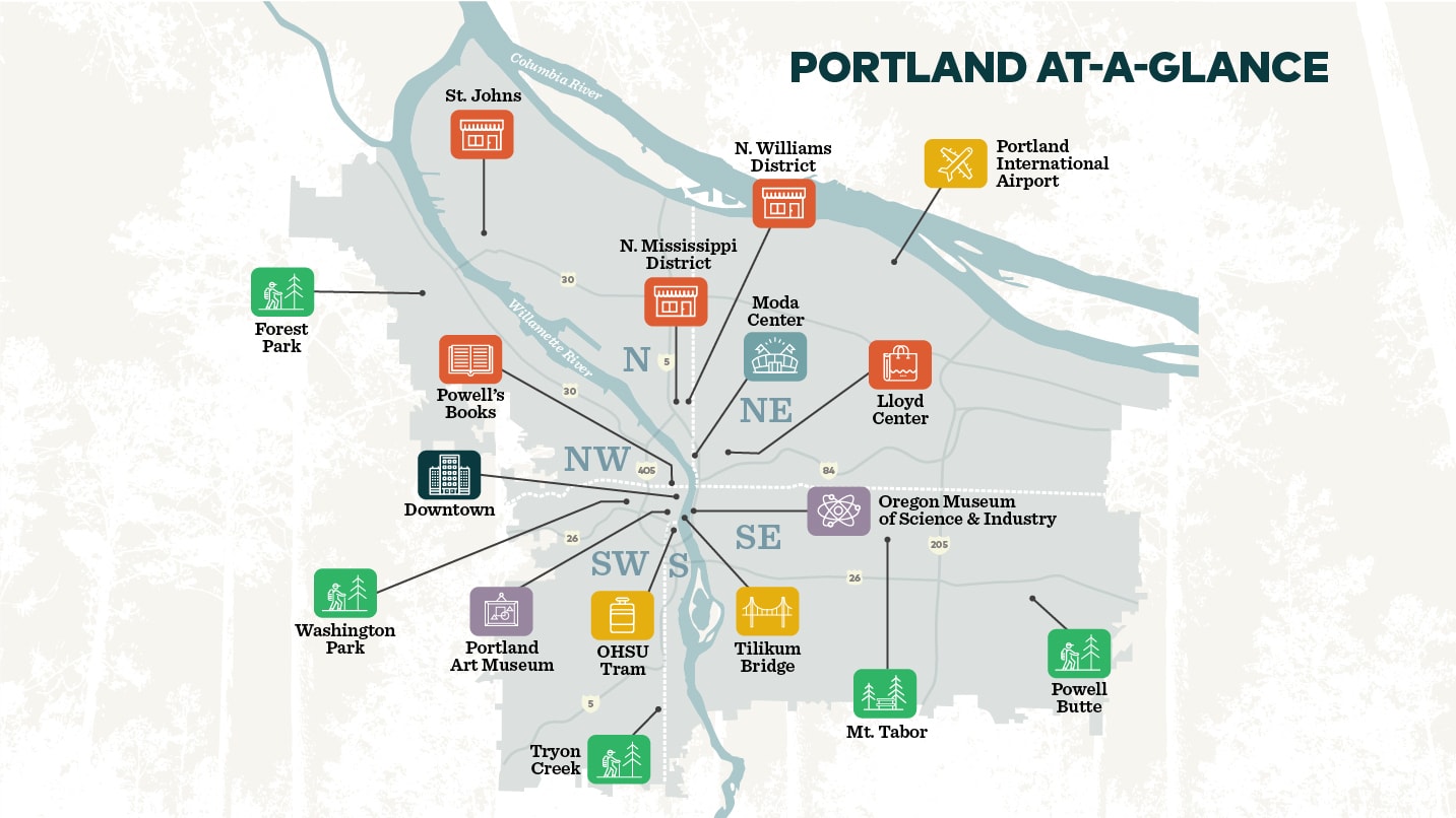 Map of Portland showing the rivers, neighborhoods and six distinct geographic regions of Portland