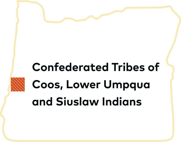 Outline of Oregon with Confederated Tribes of Coos, Lower Umpqua and Siuslaw Indians tribal land displayed.