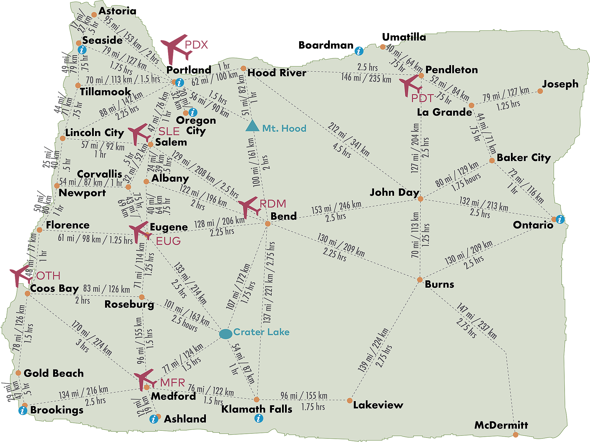 map with detailed distances between cities.